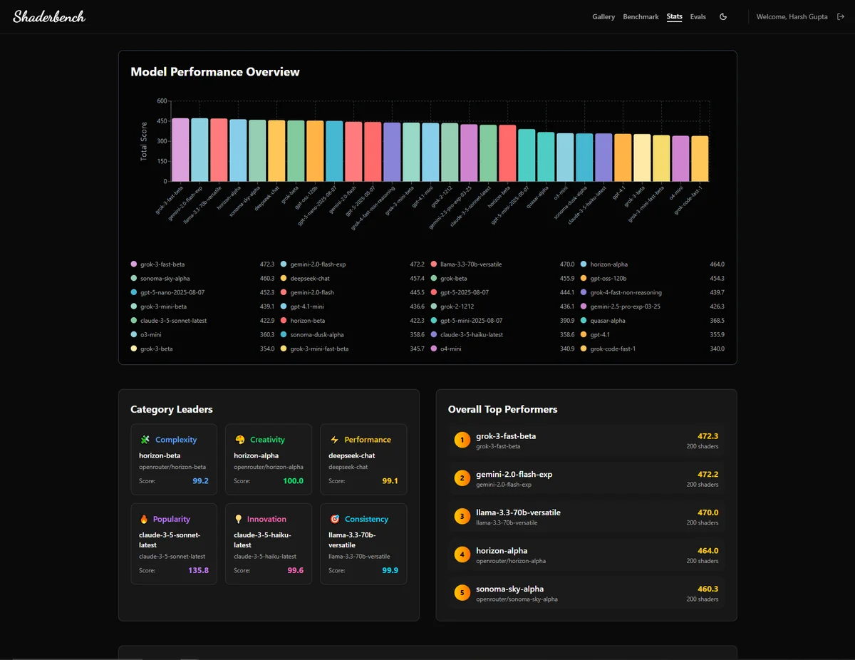 shaderbench - Image 6