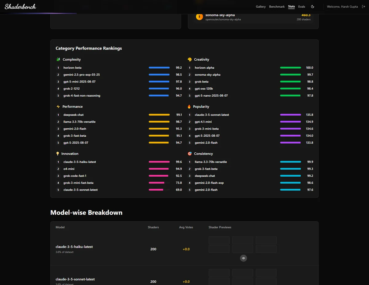 shaderbench - Image 7