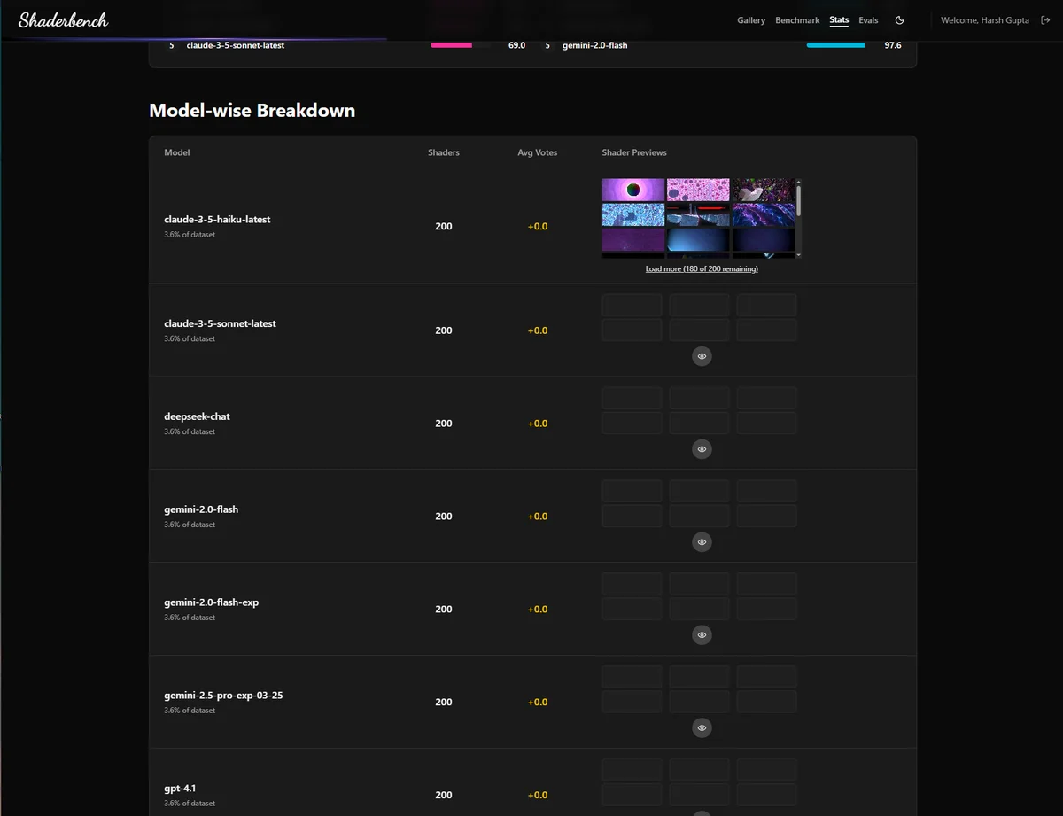 shaderbench - Image 8