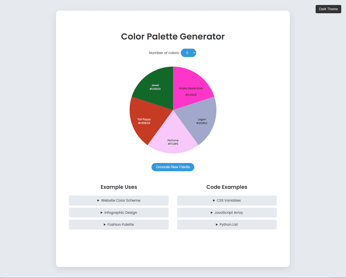 Trinkets Project - Image 4